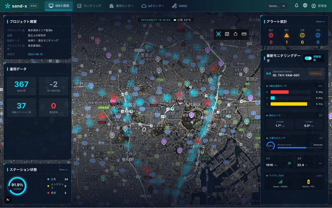 SAND-X監視ダッシュボード — GISマップと各種センサーデータの一元管理画面